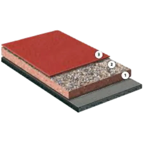 Sistema Ucrete DP